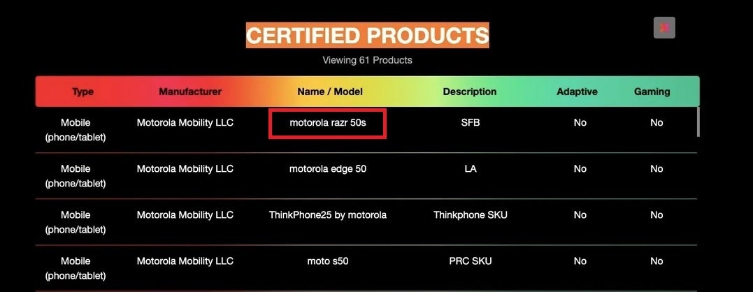 The Motorola 50s Razr has appeared on a HDR10+ certification database. | Image credit-MySmartPrice - Motorola Razr 50s, budget version of 2024 foldable clamshell, could be introduced Monday