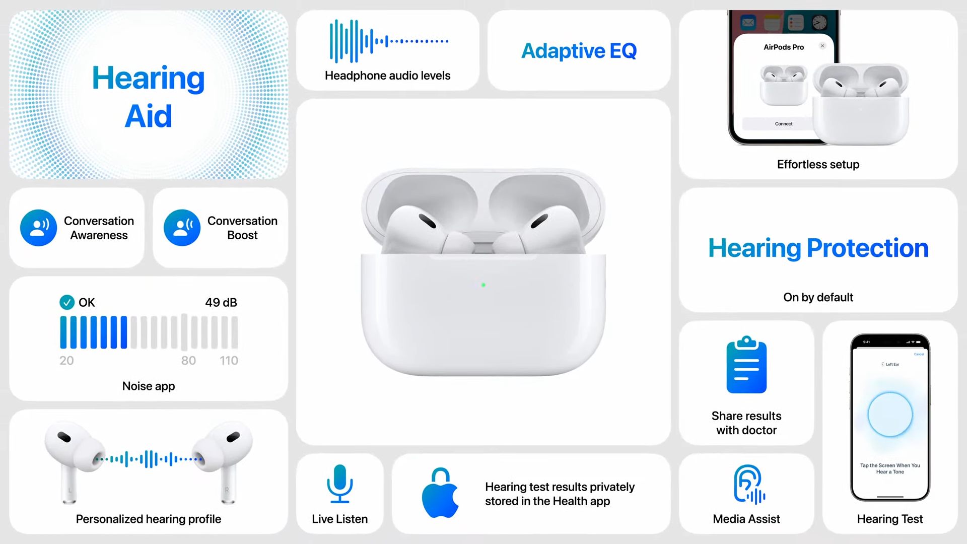 AirPods Pro 2 as a hearing aid device | Image credit – Apple - You can now use AirPods Pro 2 as a hearing aid device