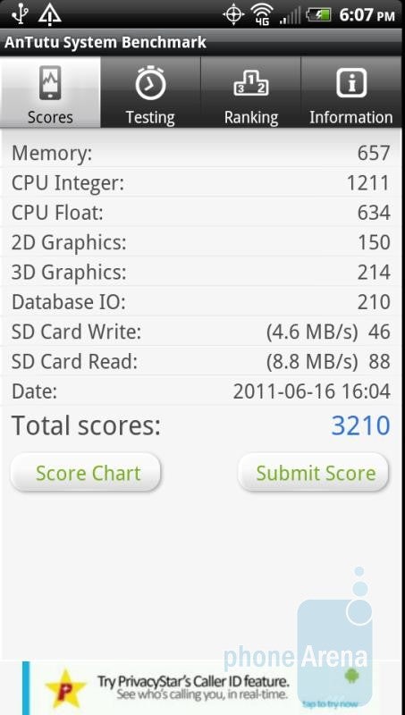 AnTutu benchmark results. - HTC EVO 3D benchmark tests