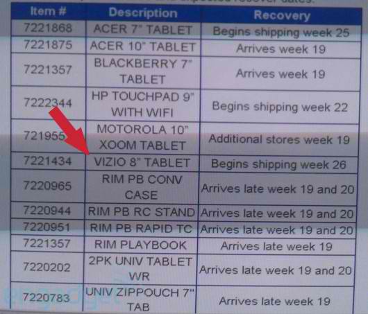 Leak displays that the Vizio 8&quot; Tablet is gearing up to launch with Walmart in 6 weeks