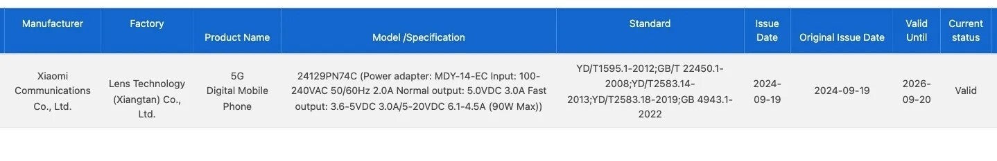 Listing with details about Xiaomi 15 charging speeds. 