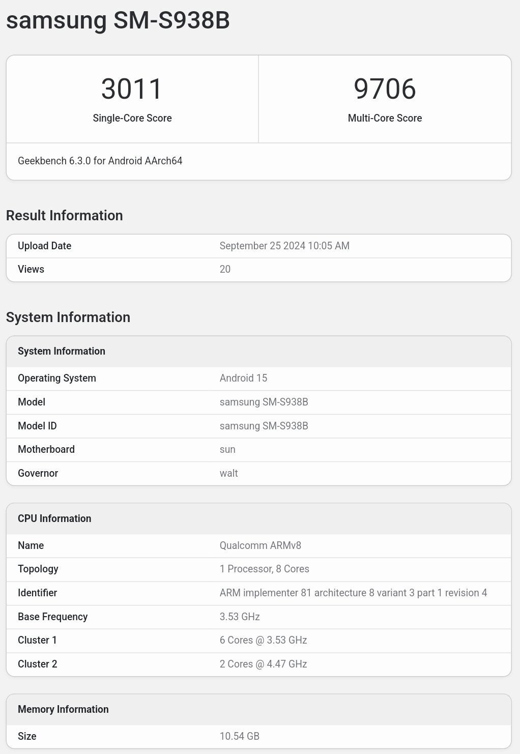 Samsung S25 Ultra benchmark score