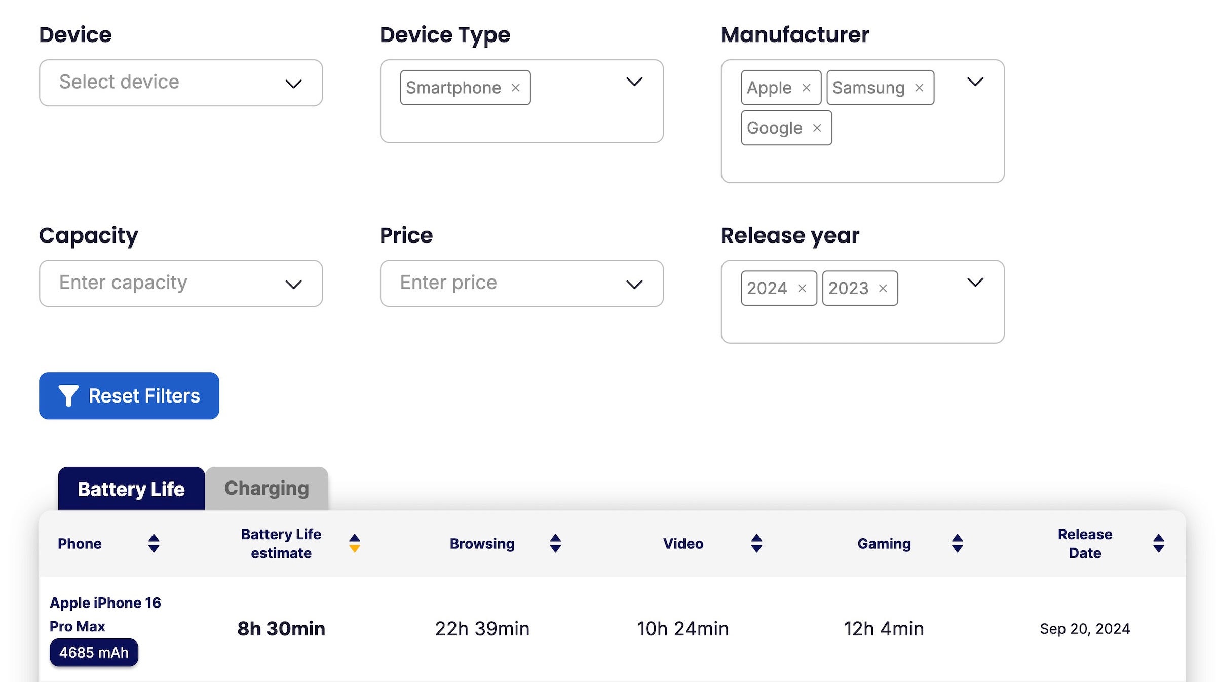 You have powerful filtering options in the new PhoneArena hub pages - PhoneArena launches new Battery Life and Camera Score hub pages