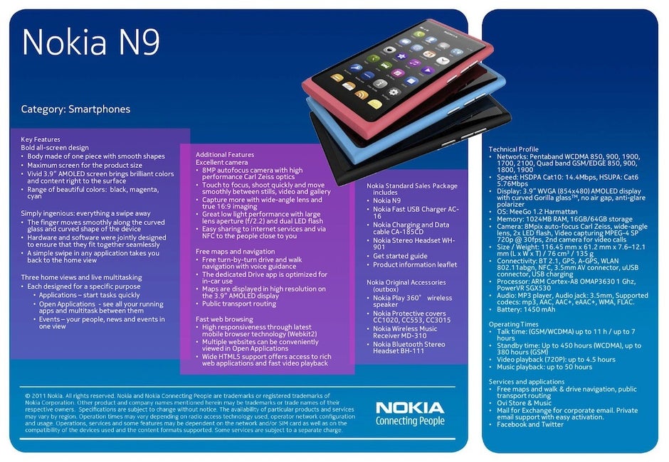 Nokia N9 complete spec sheet - Nokia officially introduces the MeeGo powered Nokia N9, the first pure touchscreen phone