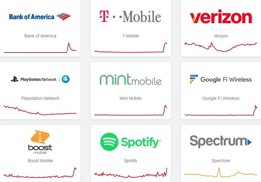 Downdetector website shows that various wireless firms are having issues.