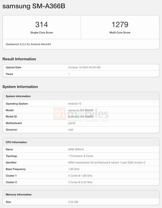 Samsung Galaxy A36 5G key specs leaked via benchmark listing