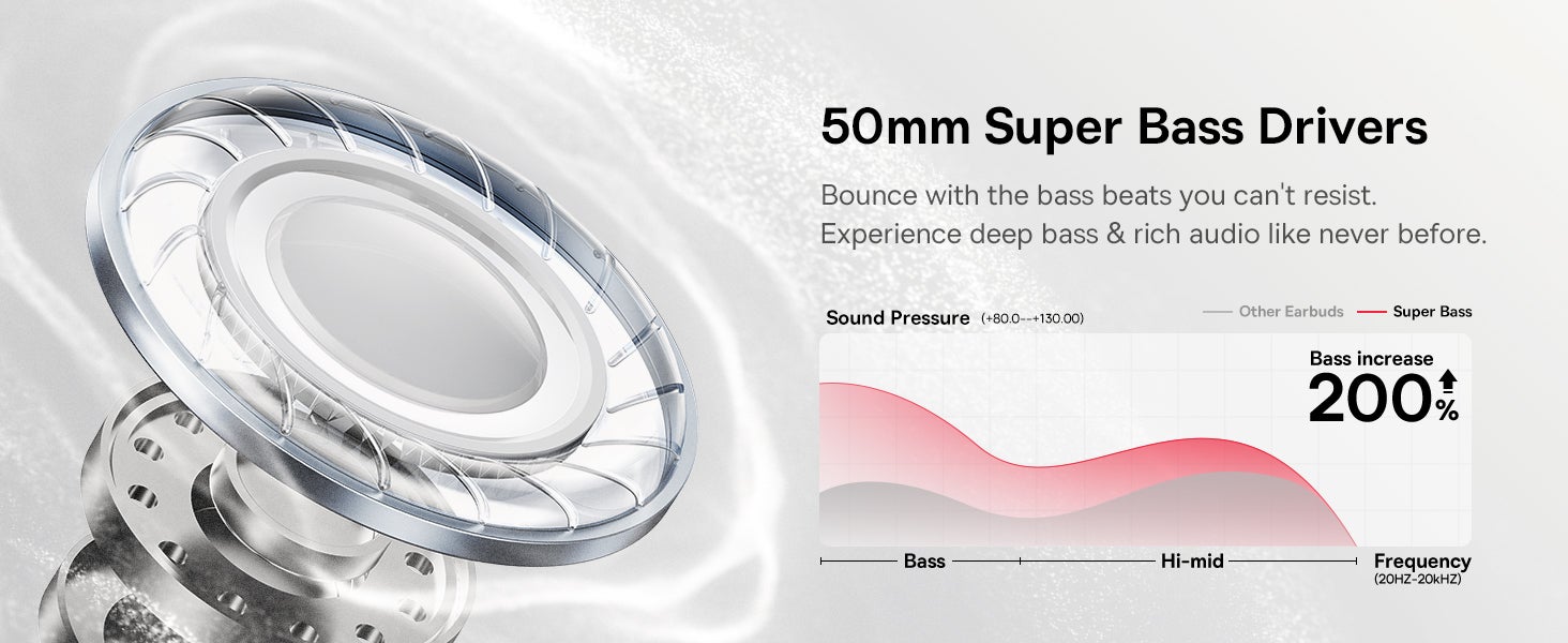 All the best features for half-off: check out the Baseus Bowie 30 Max headphones!