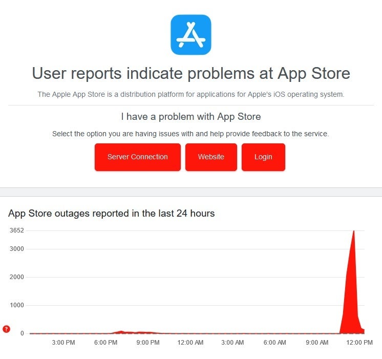 Downdetector informa problemas con la App Store de iOS.