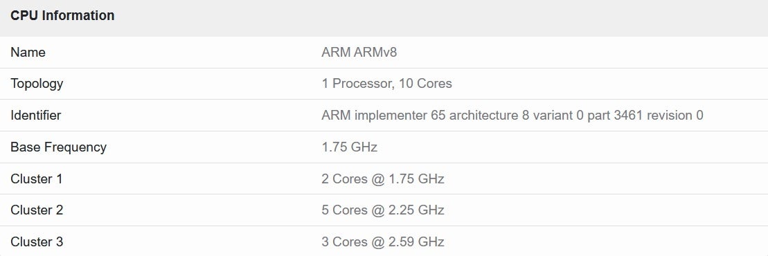 Geekbench test reveals the CPU core configuration of the Exynos 2500 SoC.