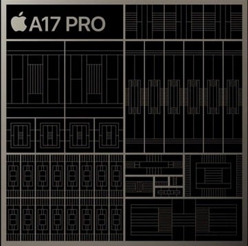 Two different variants of A17 Pro are found in the iPhone 15 Pro series and iPad (A17 Pro) models. |-Cult of Mac - Apple uses chip binning to offer different versions of A17 Pro APs in new iPad mini