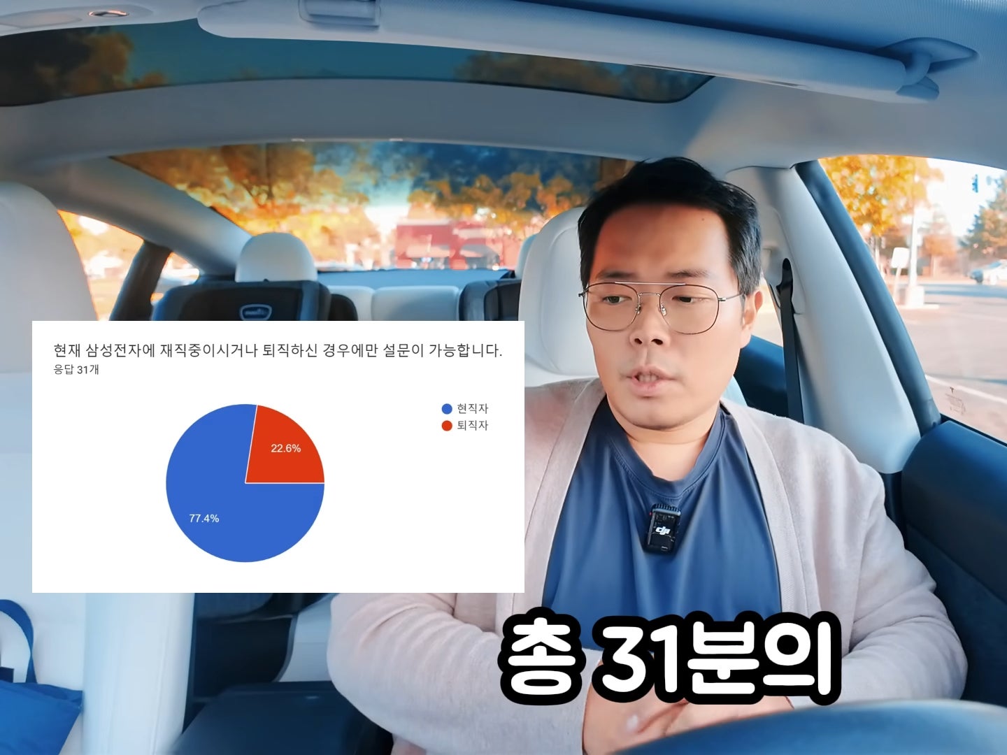 Some of the results of the aforementioned interview. | Image credit — Damnangyi - Samsung employees: the company is in crisis