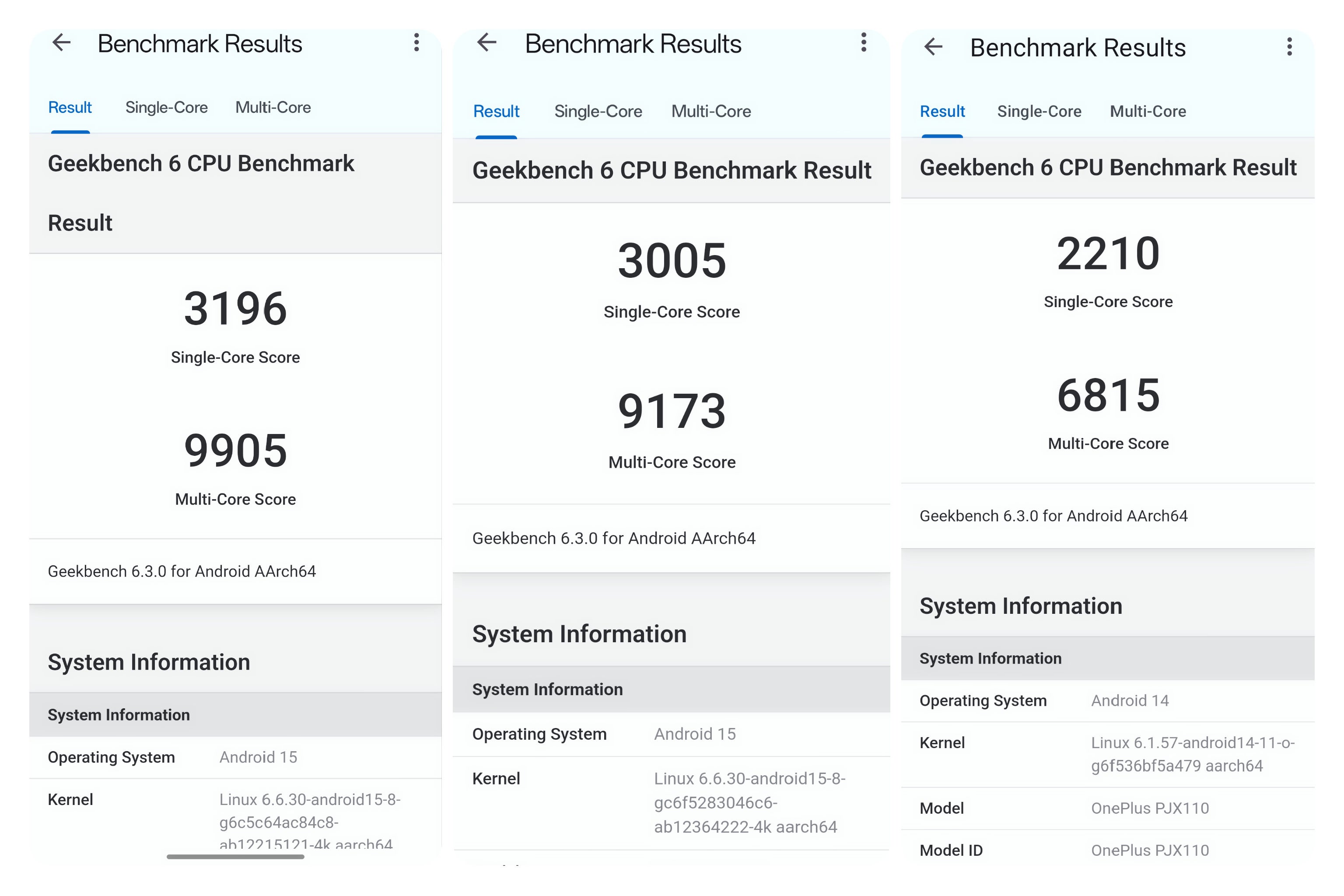 Processors from left to rig - Snapdragon 8 Elite, Dimensity&amp;nbsp;9400, Snapdragon 8 Gen 3. - OnePlus 13&#039;s Snapdragon 8 Elite Dominates Benchmarks