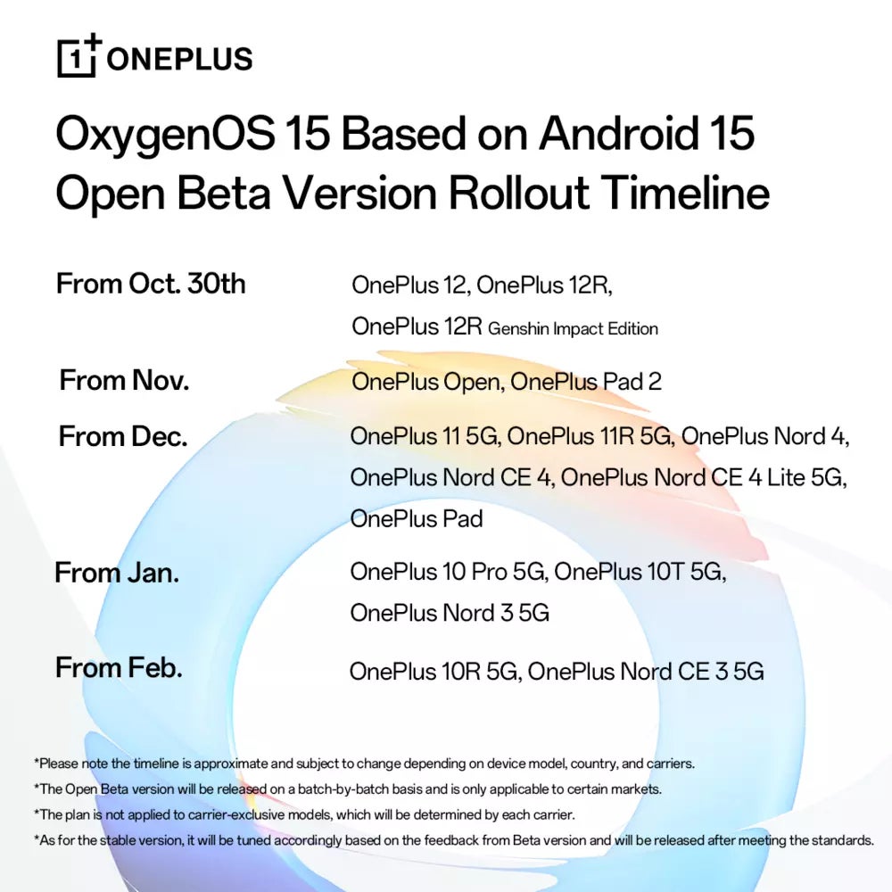 OxygenOS 15 based on Android 15 update roadmap