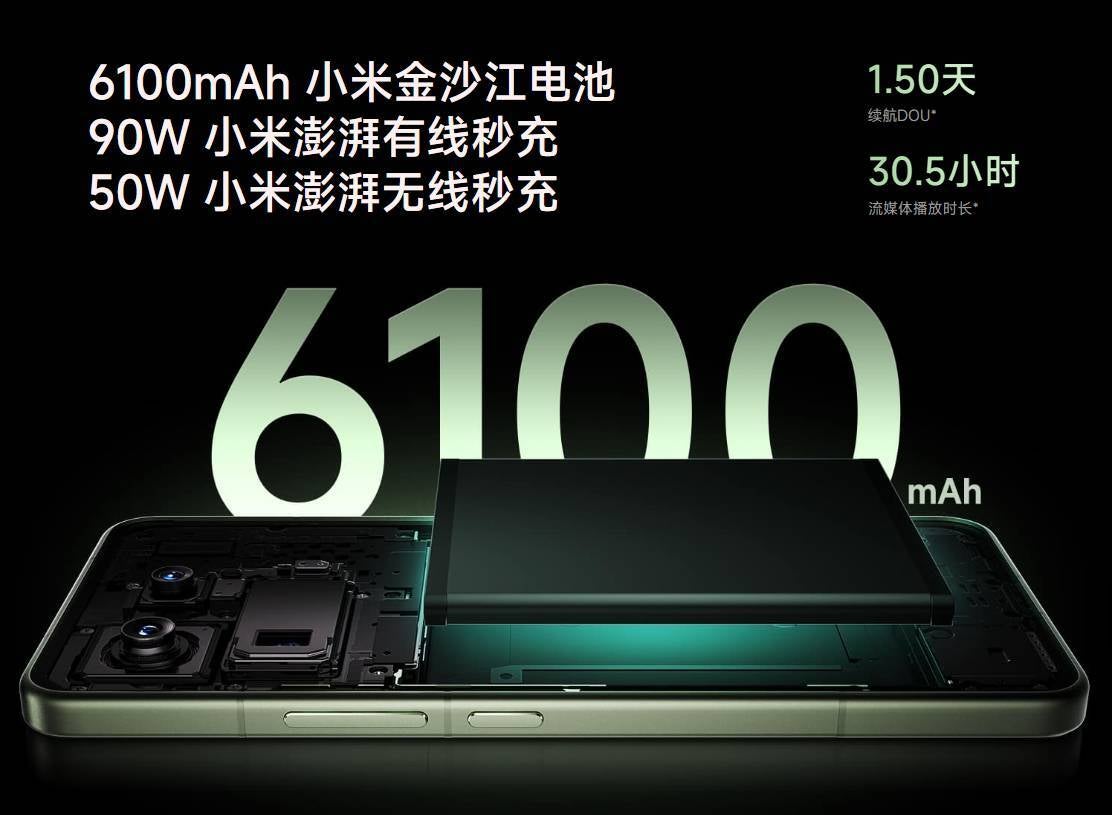 Image credit – Xiaomi - Xiaomi 15 Pro and Xiaomi 15 are official: here&#039;s what makes these amazing