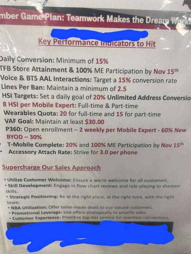 Key Performance Indicators that a T-Mobile Mobile Expert at an unknown corporate store needs to meet for November. | Image credit-Reddit - T-Mobile metrics leak reveals why reps feel pressure to get you to add accessories and lines