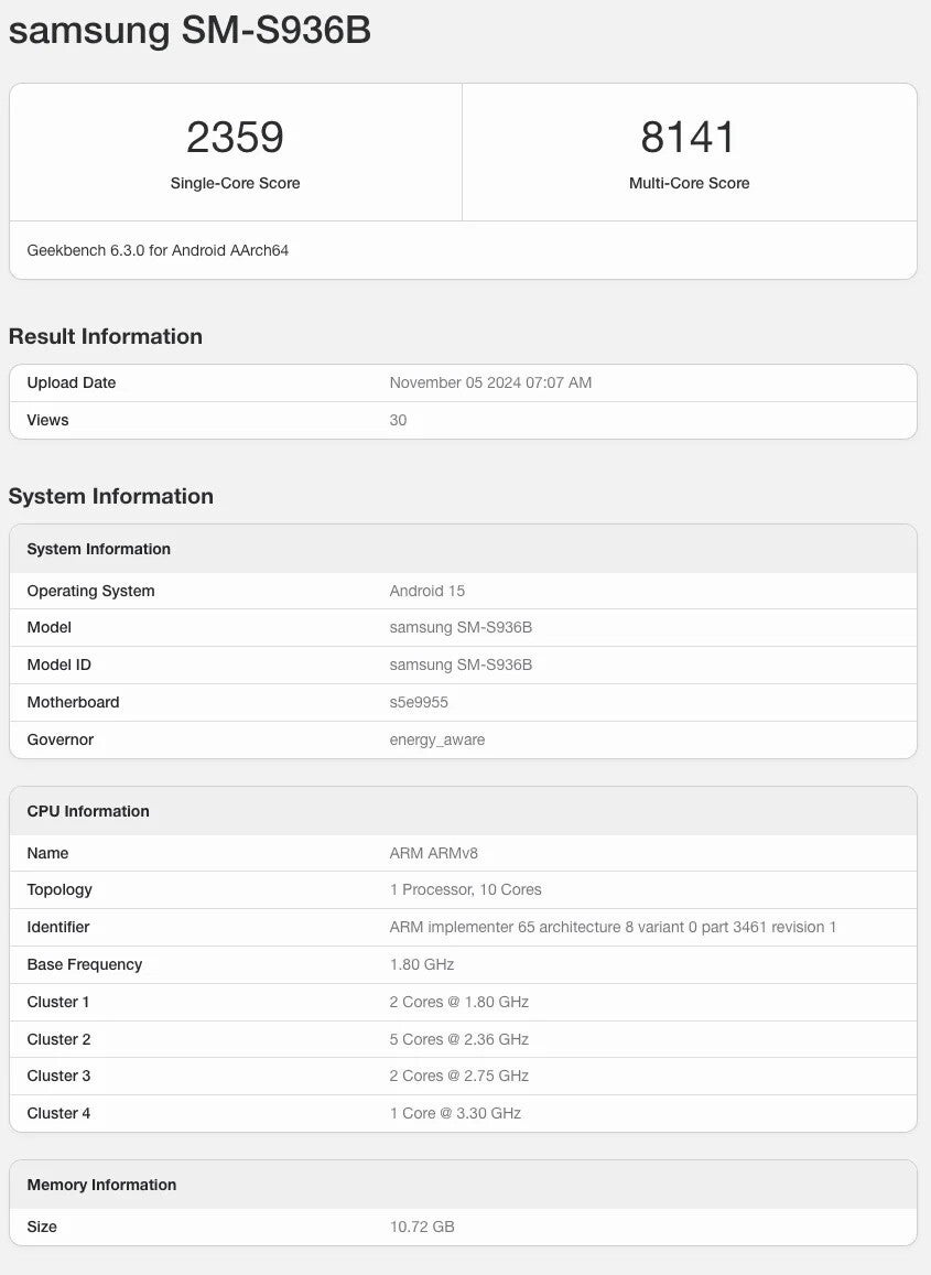  A Geekbench 6 scorecard for a Samsung SM-S936B device.