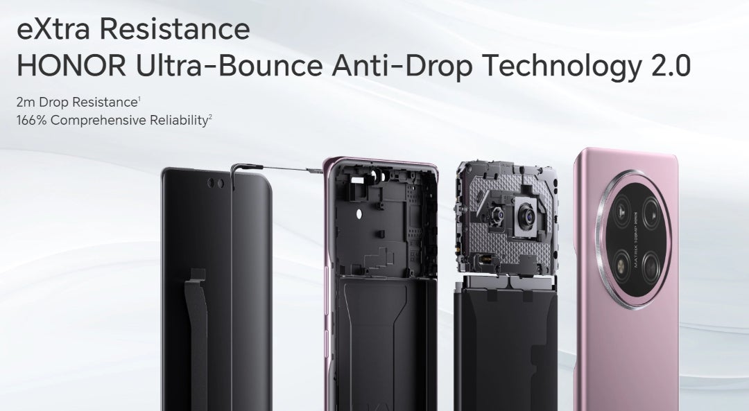 Honor X9c anti-drop technology