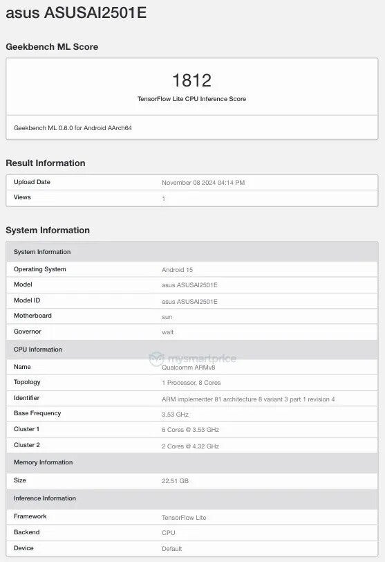 A screenshot of a Geekbench 6 scorecard for the Asus ROG Phone 9.