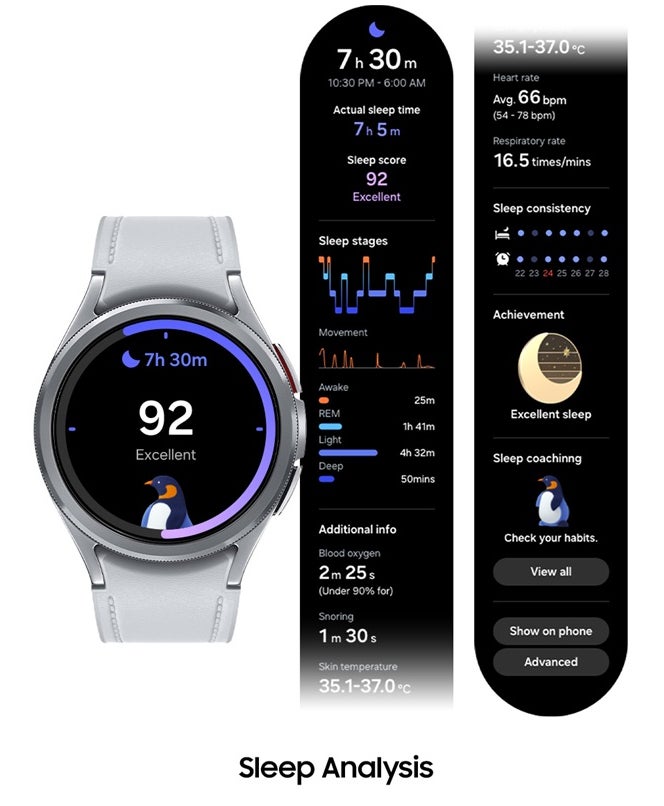 Samsung is bringing One UI 6 Watch to older Galaxy Watch devices