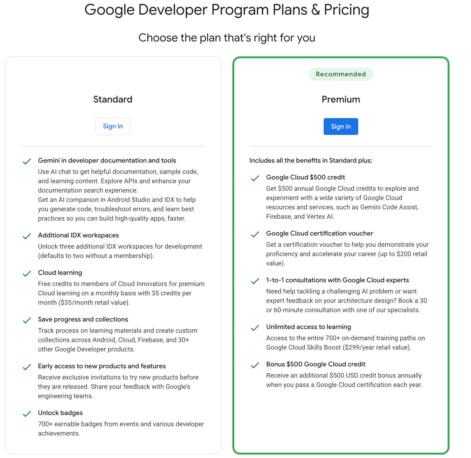 Google Developer Program plans and pricing