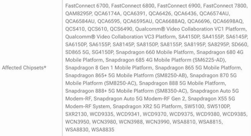 A list of Qualcomm Snapdragon chipsets impacted by&amp;nbsp;(CVE)-2024-43047. | Image credit-Qualcomm - Some Pixel users have until the end of Thanksgiving Day to uopdate their phones or turn them off