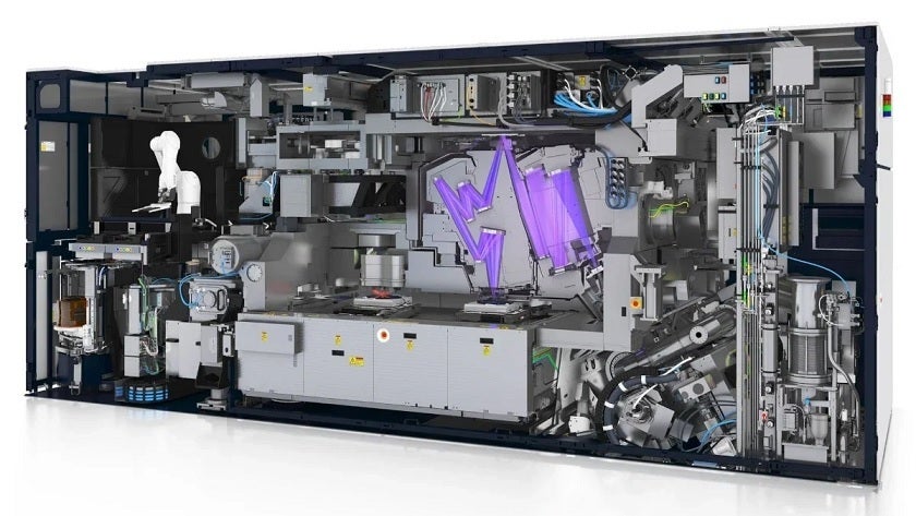 ASML is blocked by the U.S. and the Dutch from shipping EUV Lithography machines to Chinese foundries. | Image credit-ASM. - U.S. announces new export controls against China&#039;s chip industry