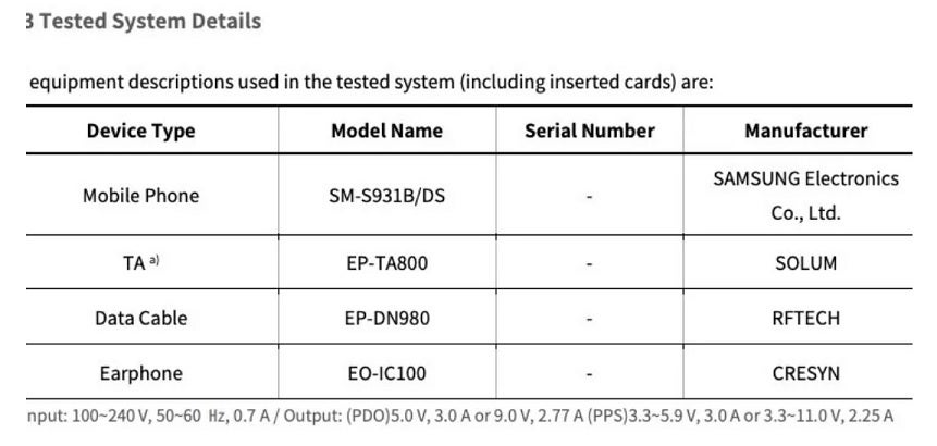 Global Galaxy S25 variant is tested by the U.S. FCC.