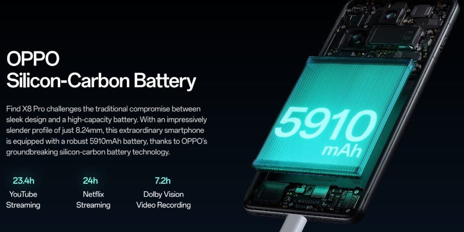 The Find X8 Pro is a tad over 8mm thin but packs a nearly 6,000 mAh battery. | Image credit – Oppo - iPhone 17 Air and Samsung S25 Slim made DOA by elegant Oppo X8 with giant battery