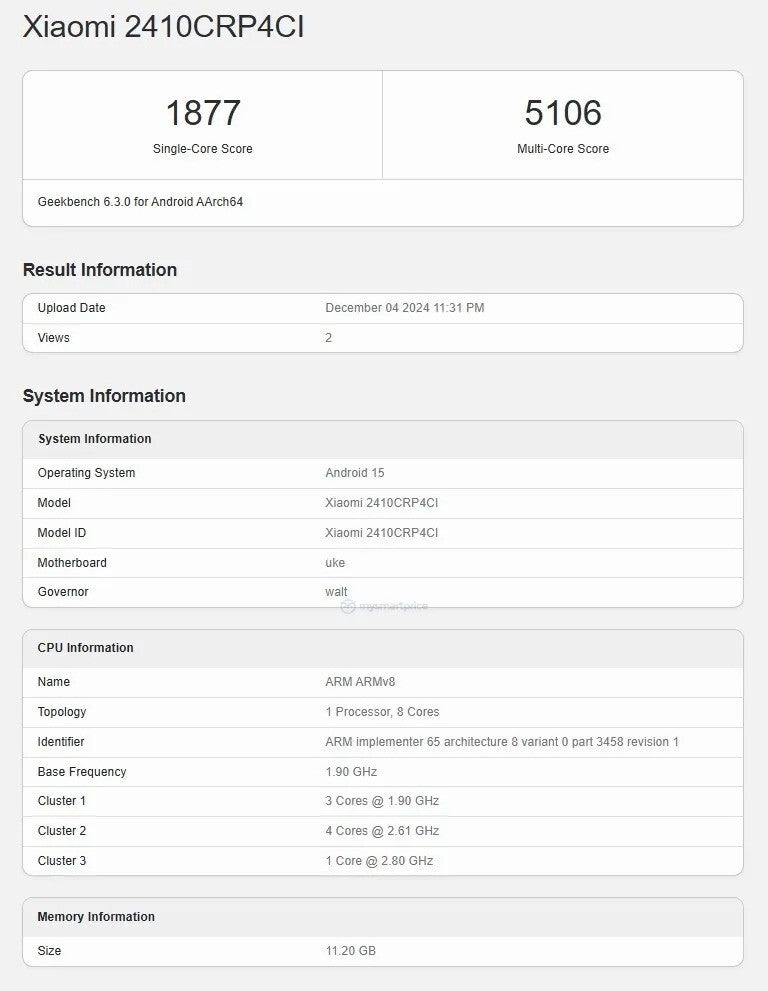 A Geekbench scorecard for a Xiaomi tablet. 