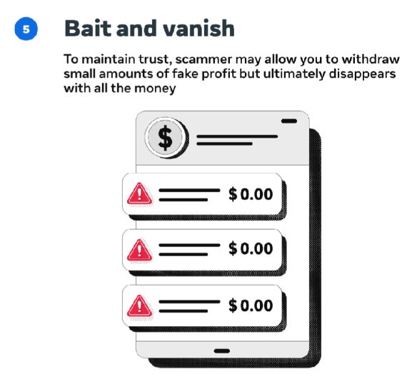 Meta takes a small step toward eradicating scam accounts across Facebook, Instagram and WhatsApp