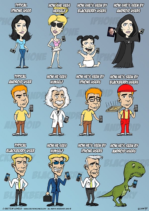 Funny comic reveals what your smartphone says about you