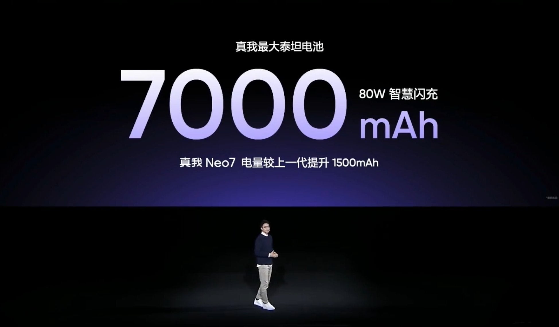 The Realme Neo 7 should be able to last two days on a single charge without any issues. Unless you&#039;re a super-heavy user. Not Plus zied. - It’s raining flagship-killers: The only phone you’ll ever need costs $400