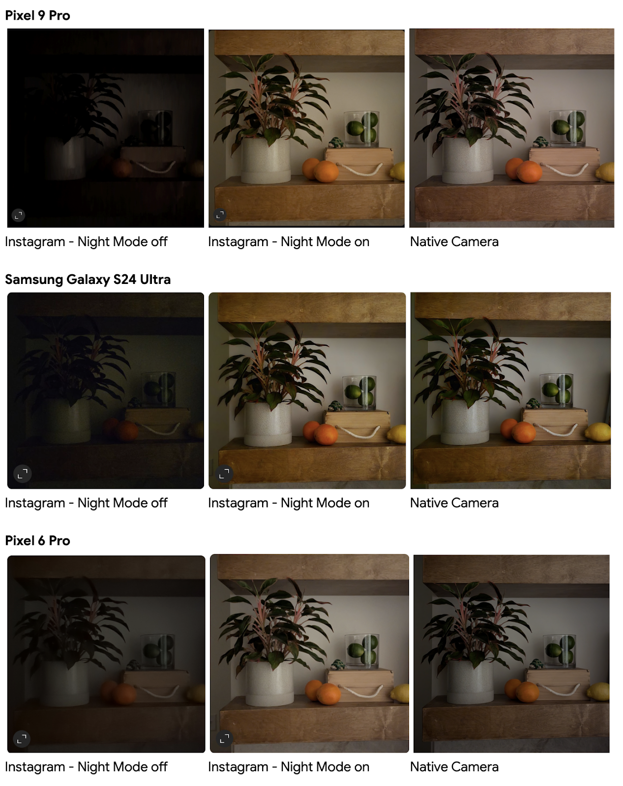 A comparison of low-light images taken with different camera settings and devices.