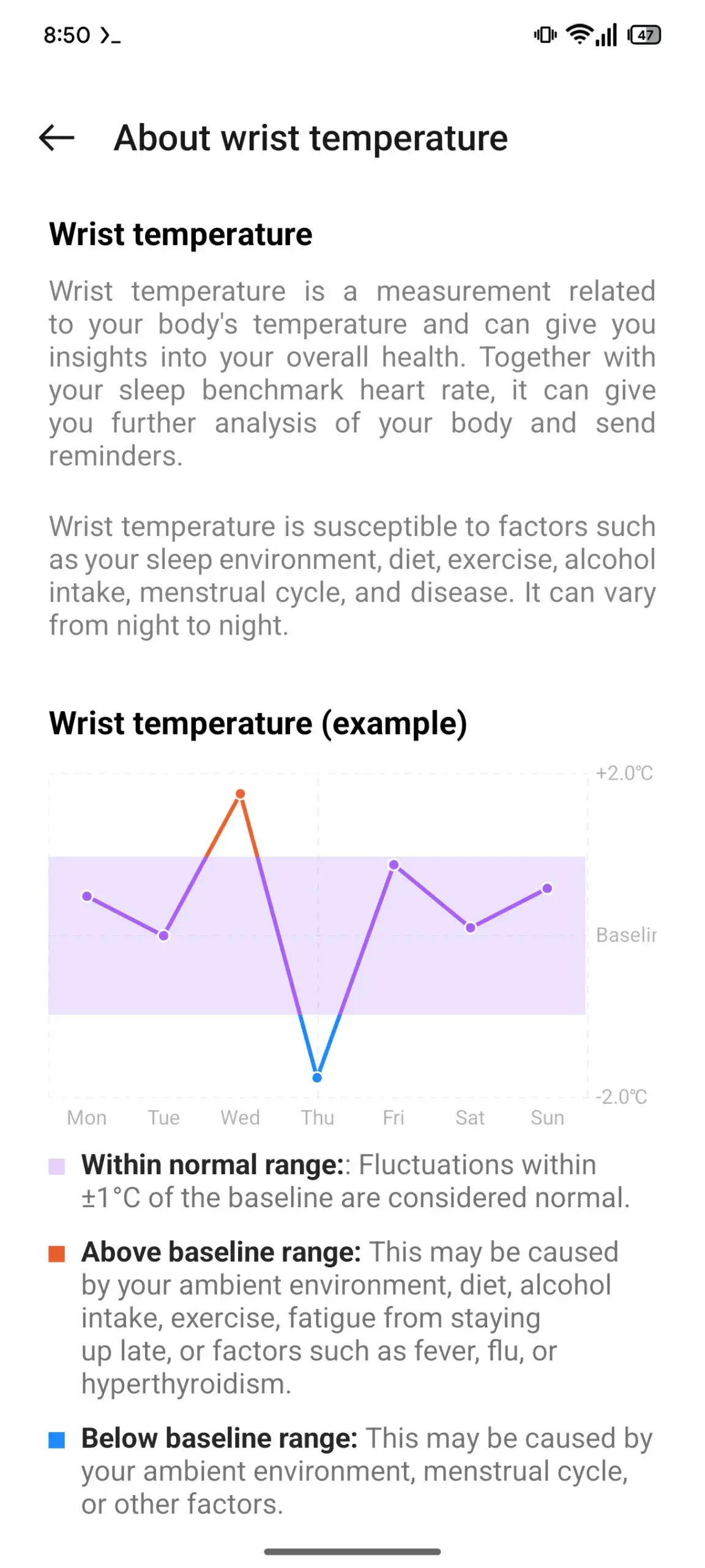 Image Credit - Android Authority - OnePlus Watch 3 leak gives us a glimpse of some exciting health features