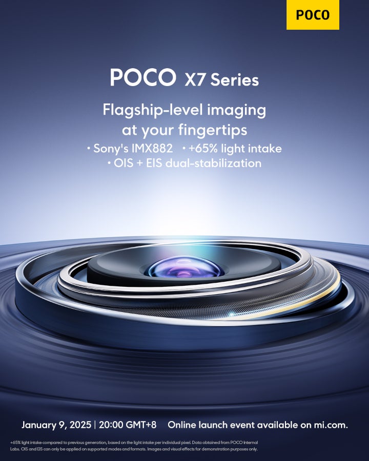 Poco X7 Pro camera details