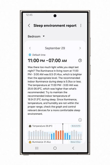 A screenshot from the Samsung Health app's Sleep Environment Report feature