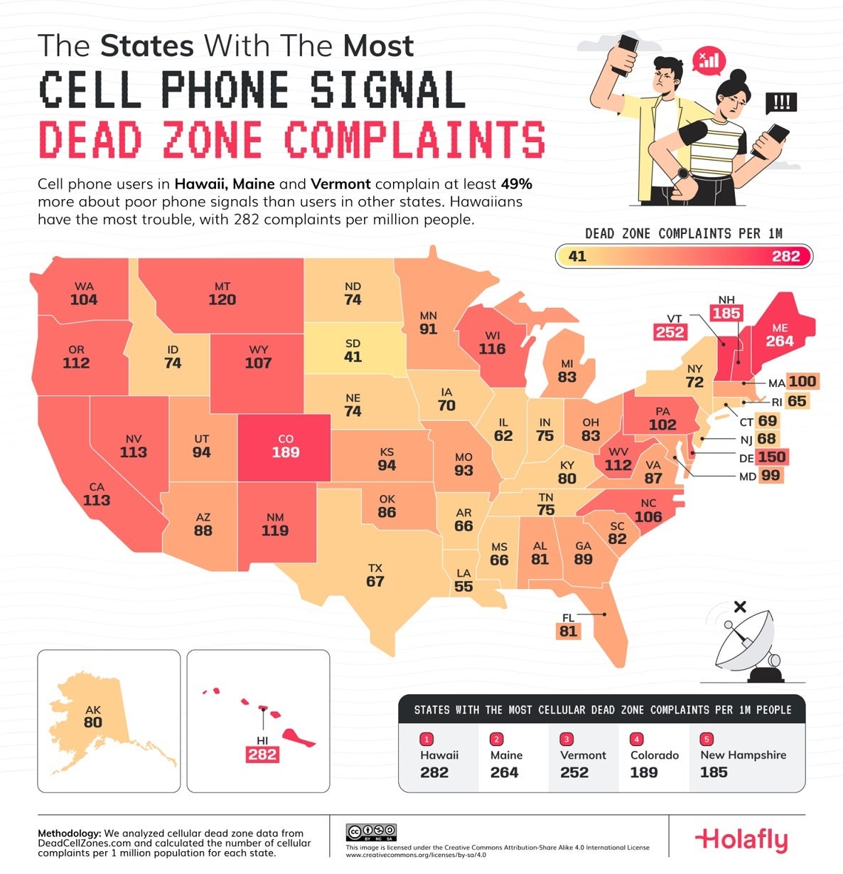 How U.S. states rank in the number of cellular dead zone complaints.