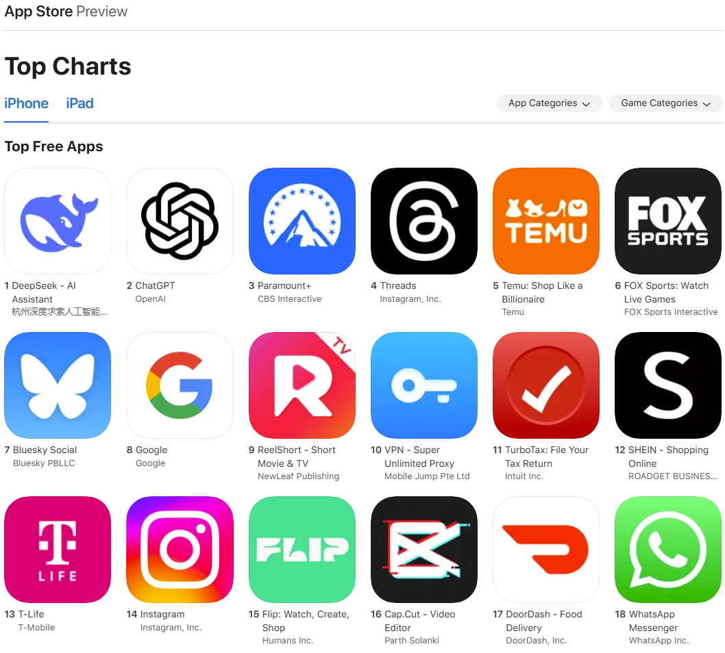 That&#039;s what the ranking looks like currently. | Image source – Apple&#039;s App Store in the US - Move over, ChatGPT! There&#039;s a new App Store champion and it&#039;s AI from China