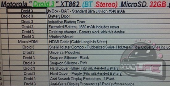 The leaked accessory list for the Motorola DROID 3 - Motorola DROID 3 gets official specs and accessories list leaked