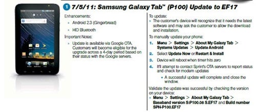 Sprint&#039;s Samsung Galaxy Tab getting the Gingerbreads on July 5th