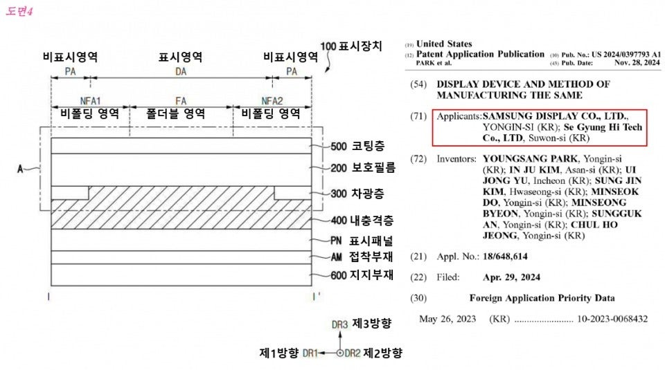 samsung display patent