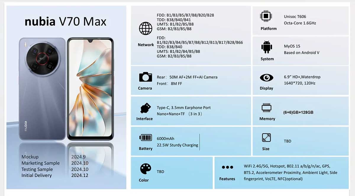 Nubia V70 Max