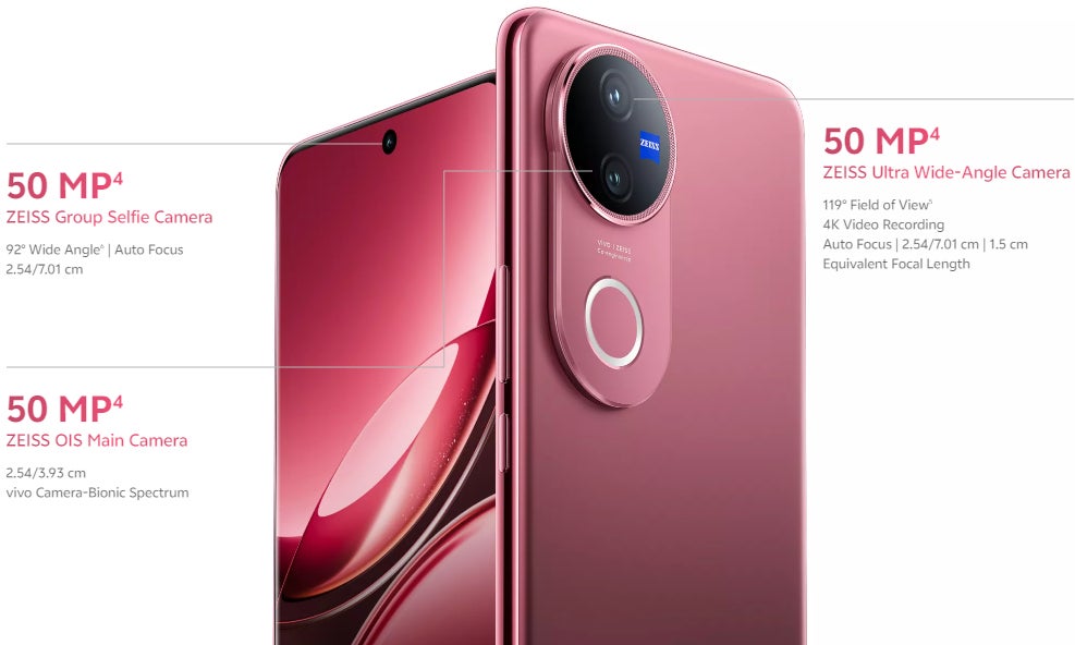 Vivo V50 camera specs