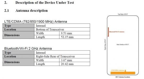 This device, recently seen by the FCC, could be the Motorola DROID Bionic - FCC visited by the Motorola DROID Bionic?