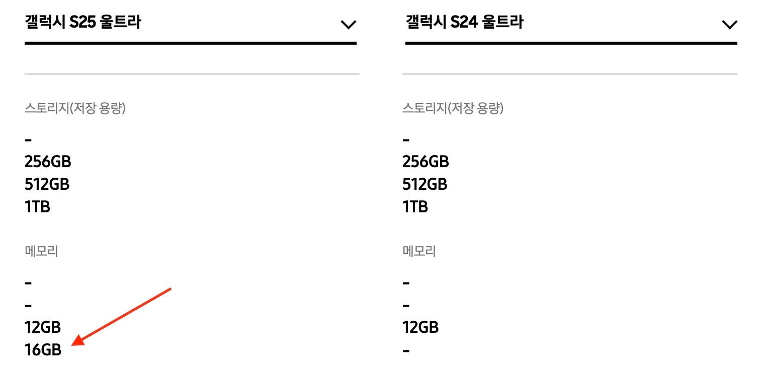 Notice how the S25 Ultra models with more storage get 16 GB RAM (Image from Samsung Korea website) - Five things you didn&#039;t know about the Galaxy S25 Ultra