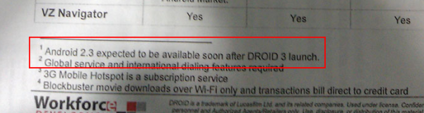 This leaked document shows that Motorola&#039;s Android 2.3 upgrade will not be coming until after the launch of the DROID 3 - Motorola DROID 2 Global to be Gingerbread free until after Motorola DROID 3 is launched,