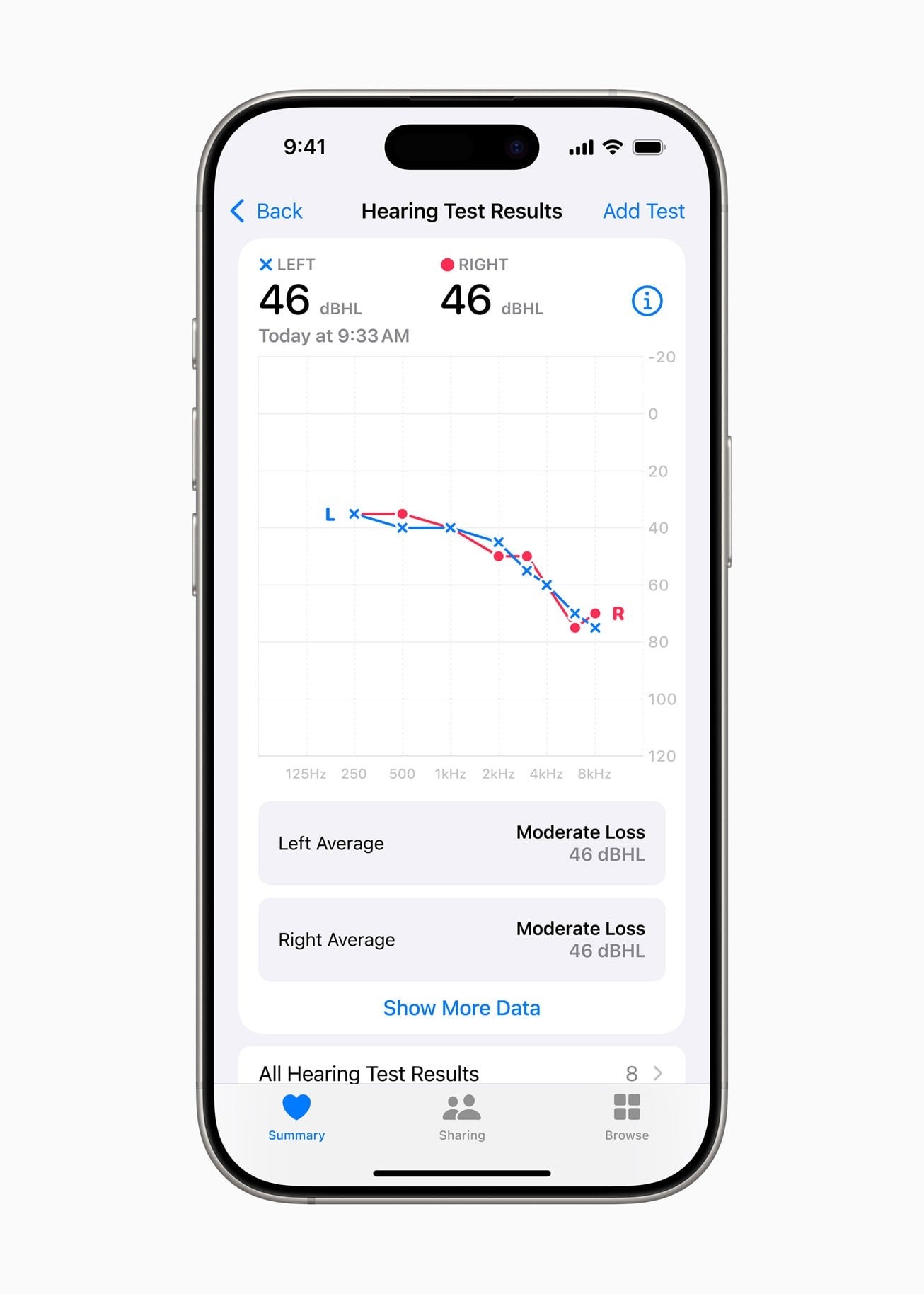 You also get an easy-to-understand graph of your Hearing Test results. | Image credit to Apple. - AirPods Pro 2 Hearing Aid feature finally arrives in the UK