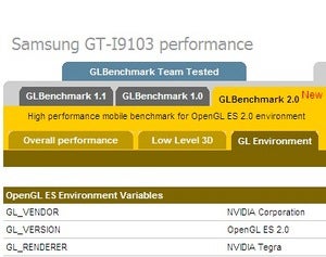 U.S. version of the Samsung Galaxy S II may keep the Exynos chipset after all