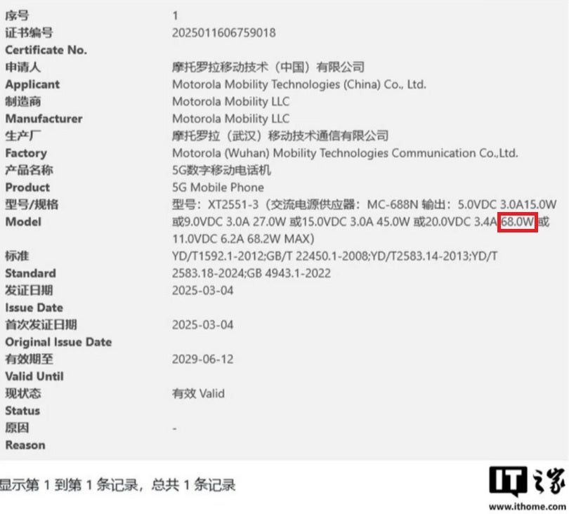 The Razr 60 Ultra includes a 68W charger according to China's 3C certification website. | Image credit-Gizmochina - Motorola Razr 60 Ultra could feature faster wired charging