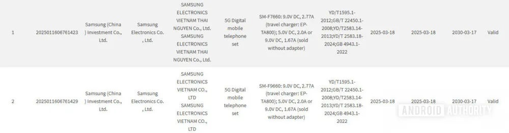 New filings confirm more bad news about the Galaxy Z Fold 7 and Z Flip 7